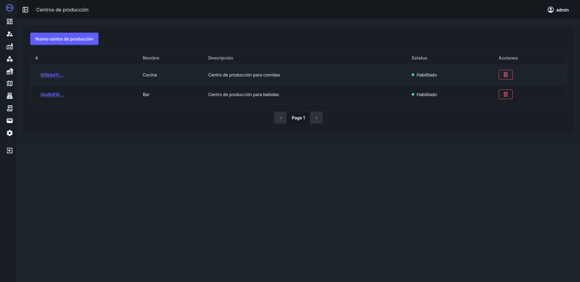 Centros de Producción