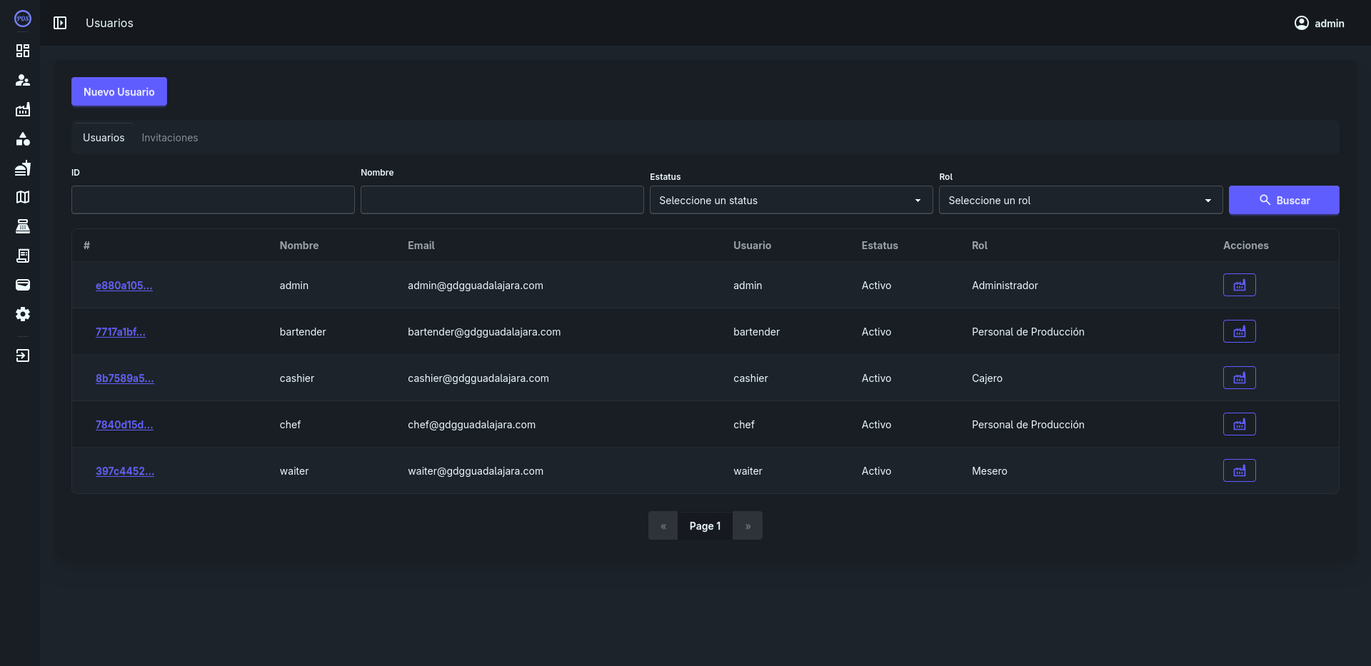 Gestión de Usuarios