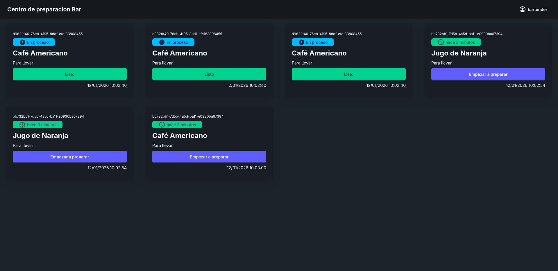 Monitor de Producción - Bartender