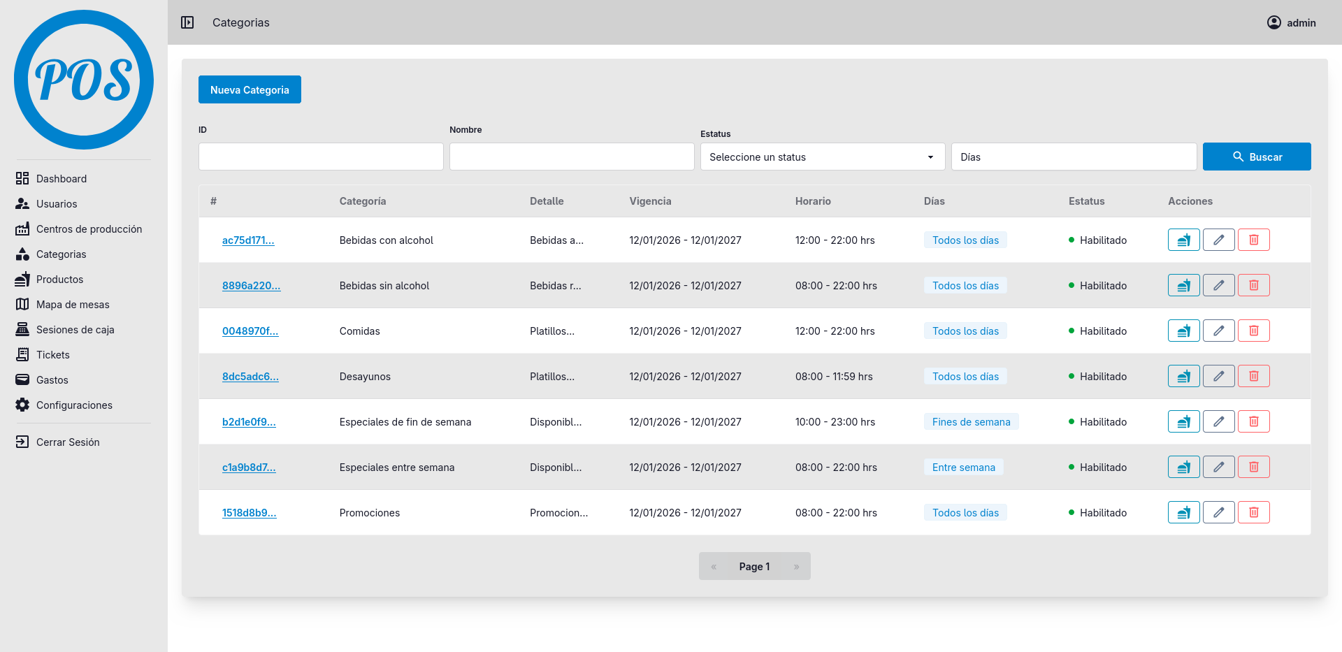 Personalización de Temas e Identidad-2