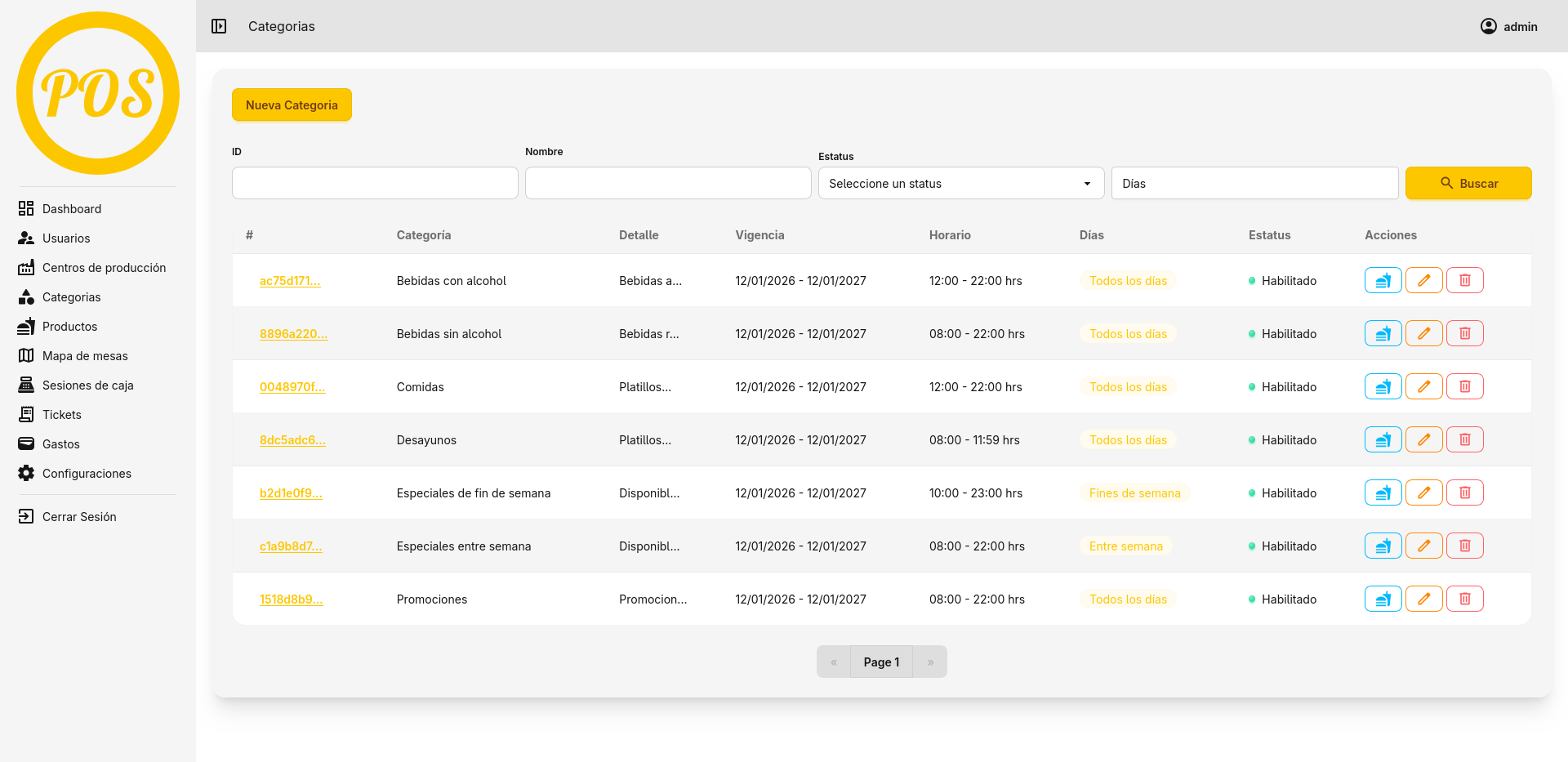 Personalización de Temas e Identidad